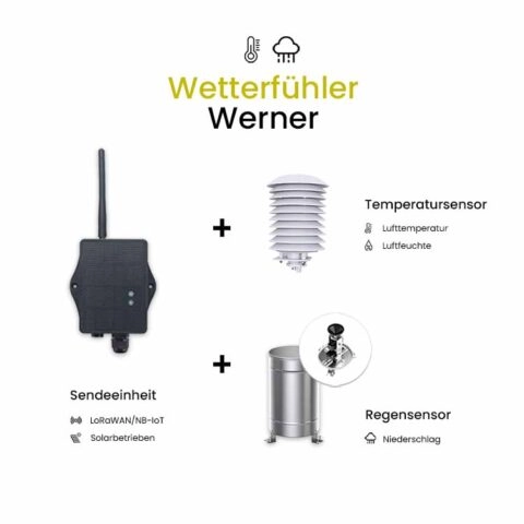 Produktbild Werner